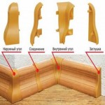 Купить Плинтус ПВХ Напольный в Минске